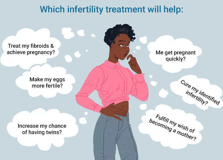 treatment-guide-for-finding-suitable-fertility-options