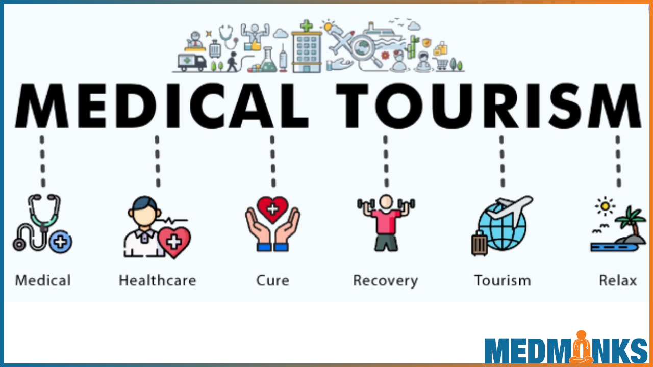 Comprehensive guide for Medical tourism in India