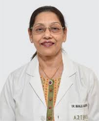 Dr Manju Aggarwal